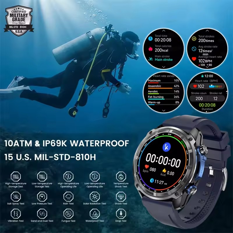 Nuovo Smart Watch GPS per avve - Outdoor Adventure Hours recensione e prezzo